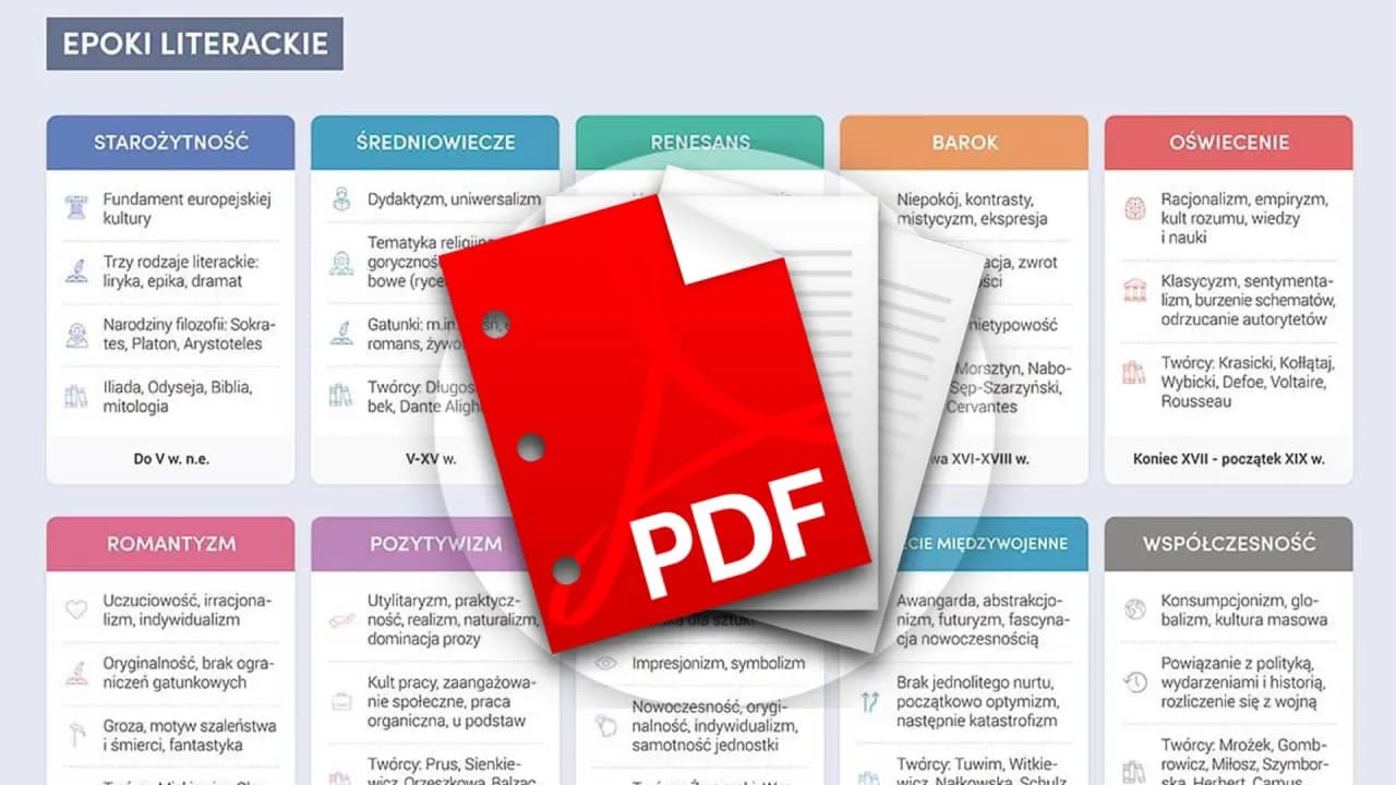 Kolejność epok literackich w Polsce - Kluczowe cechy i autorzy Kolejność epok literackich w Polsce - Kluczowe cechy i autorzy