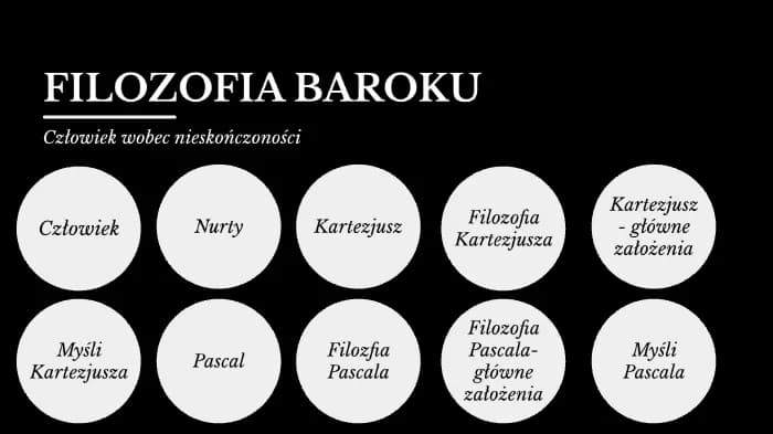 Filozofia epoki baroku: kluczowe myśli i wpływ na współczesność Filozofia epoki baroku: kluczowe myśli i wpływ na współczesność