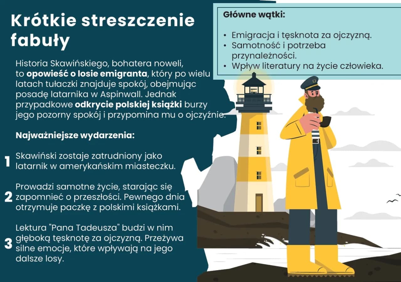 Latarnik - w jakiej epoce powstał i co to oznacza dla literatury Latarnik - w jakiej epoce powstał i co to oznacza dla literatury
