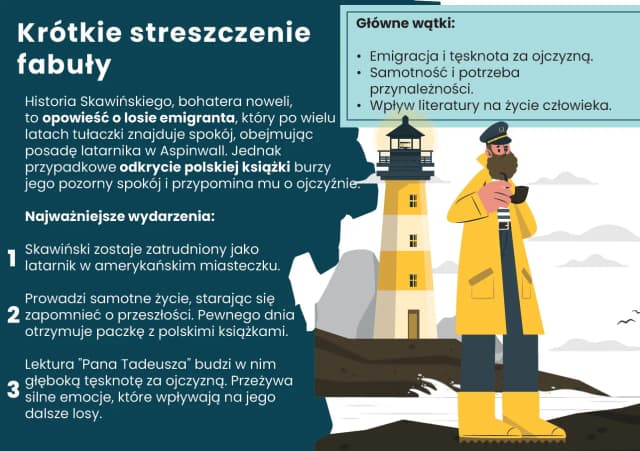 Latarnik - w jakiej epoce powstał i co to oznacza dla literatury Latarnik - w jakiej epoce powstał i co to oznacza dla literatury