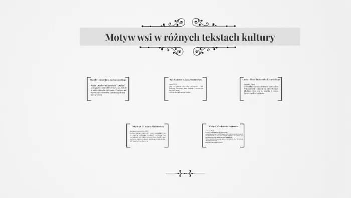 Obraz wsi w tekstach kultury: różnorodność i znaczenie w literaturze Obraz wsi w tekstach kultury: różnorodność i znaczenie w literaturze