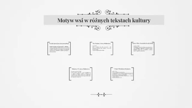 Obraz wsi w tekstach kultury: różnorodność i znaczenie w literaturze Obraz wsi w tekstach kultury: różnorodność i znaczenie w literaturze